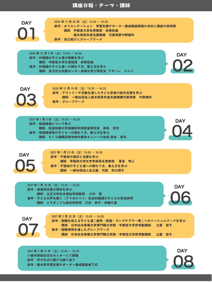 2026年度 栃木県学習支援サポーター育成研修 講座日程・テーマ・講師 DAY01〜DAY08